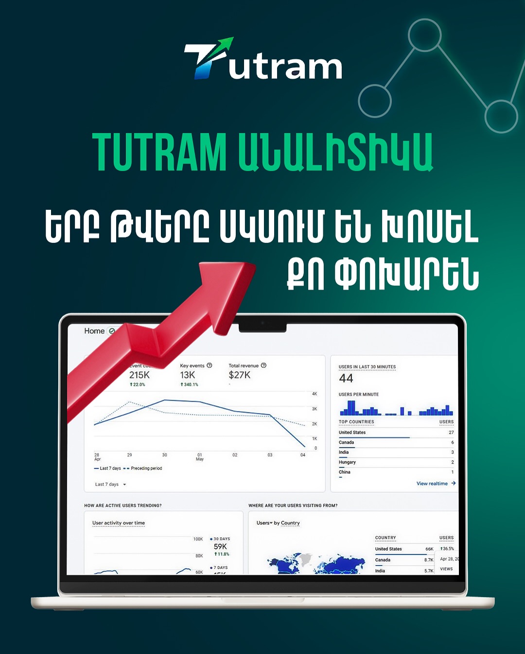 Եթե քեզ գրում են 50 հոգի, բայց գնում են միայն